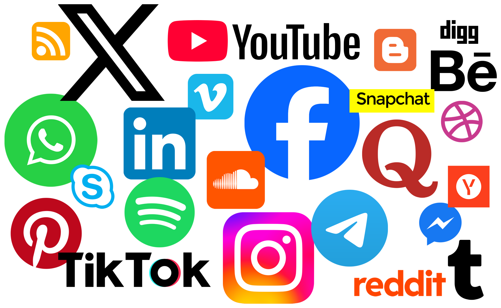 Il Ruolo Dei Social Media nel turismo